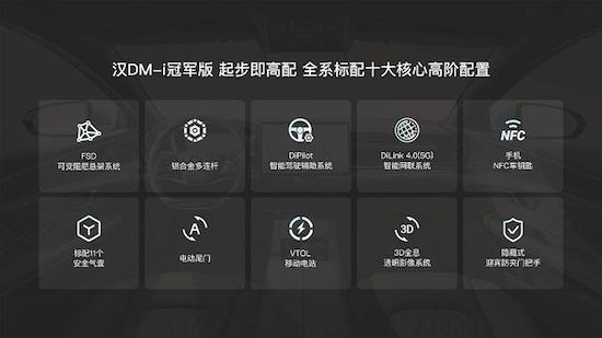 多款車型、不同使命 全新比亞迪漢DM系列意欲顛覆主流B轎市場_fororder_image003