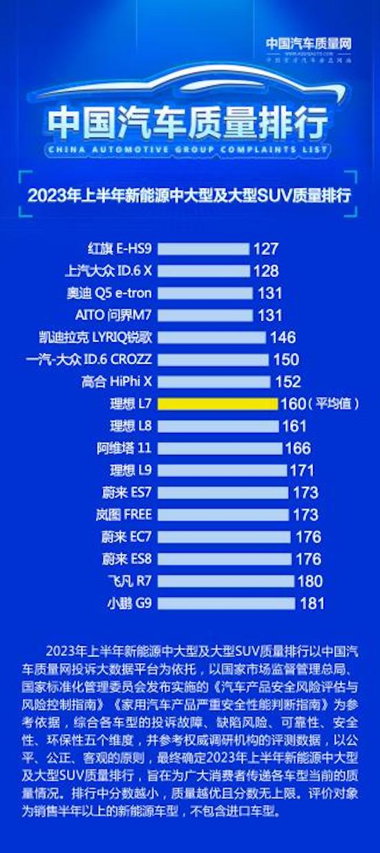 再上新臺階 上汽大眾ID.家族9月訂單超2萬_fororder_image010