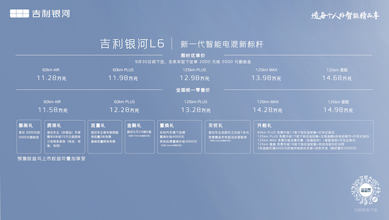 A級智慧精品家轎新標杆 吉利銀河L6正式上市_fororder_WechatIMG20893