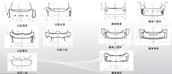 舒適之上 別克GL8座椅背後的秘密_fororder_image003