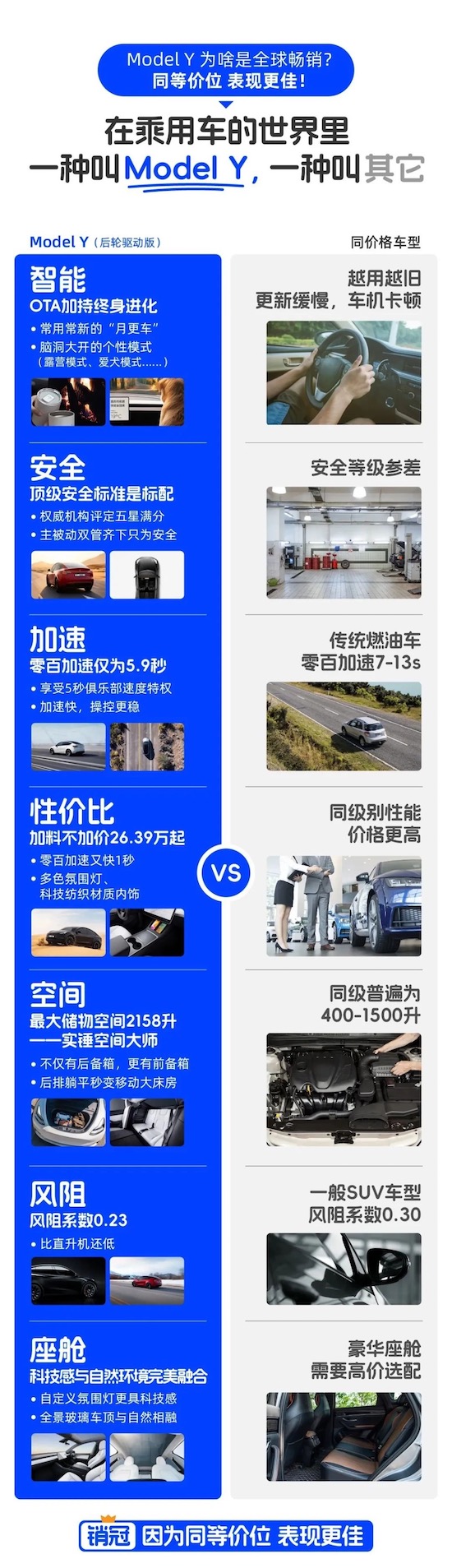 再進化的特斯拉Model Y開啟大規模交付 受全國車主好評_fororder_image008