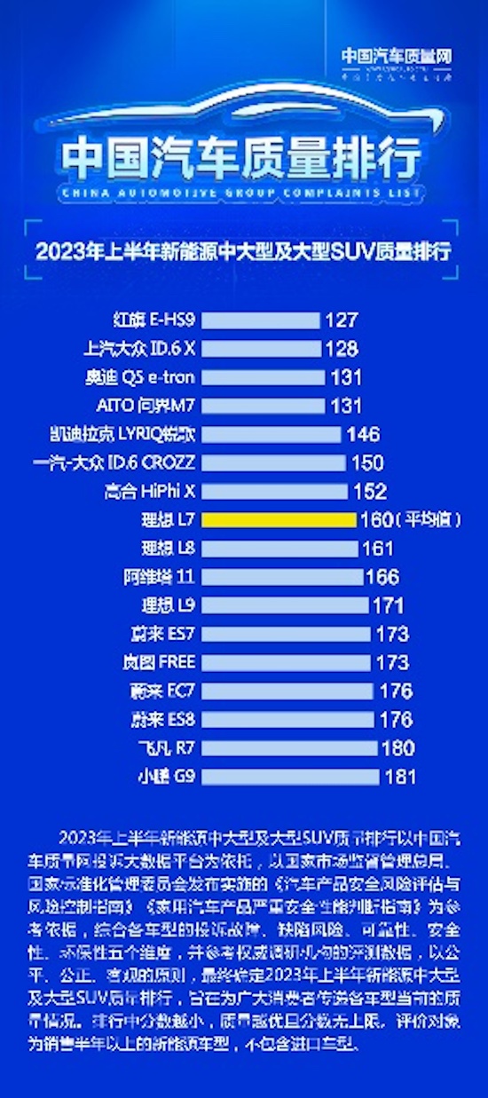 上汽大眾新能源10月銷量破1.6萬 持續領跑合資純電陣營_fororder_image002