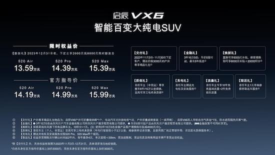 “智慧百變大純電SUV”啟辰VX6正式發售_fororder_image001