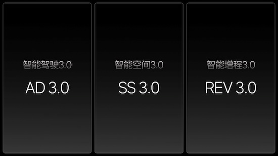 理想汽車發佈OTA 5.0 智慧駕駛和智慧空間全面進化_fororder_image002