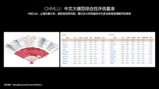 理想汽車發佈OTA 5.0 智慧駕駛和智慧空間全面進化_fororder_image012