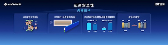 因湃電池智慧生態工廠竣工 P58微晶超能電芯下線_fororder_image004