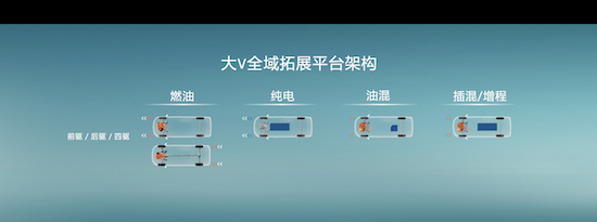 圖雅諾大V全球首發 開啟民族輕客新征程_fororder_image005