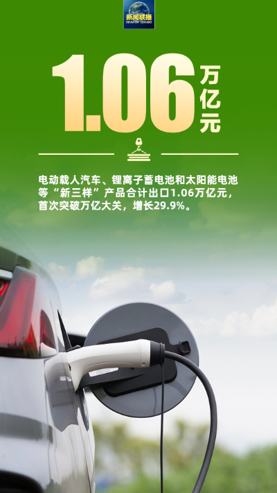 【首頁+汽車頻道 頭條新聞】新能源汽車百花齊放 産銷量再創新高