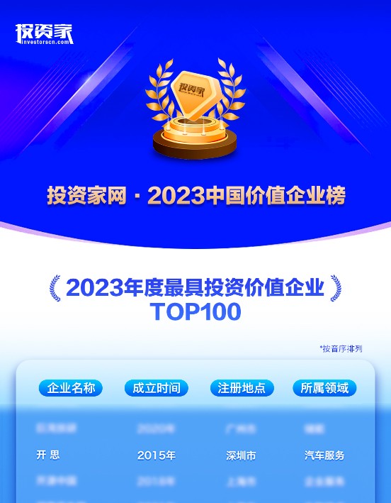 【汽車頻道 資訊】開思入圍“投資家網·2023中國價值企業榜”