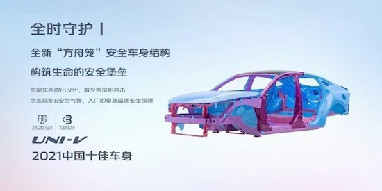 安全的背後是人才 長安汽車持續深化人才建設引領新時代躍遷_fororder_image001