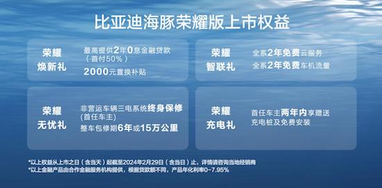 冠軍實力 生而出色 比亞迪海豚榮耀版正式上市 售價9.98萬元-12.98萬元_fororder_image004