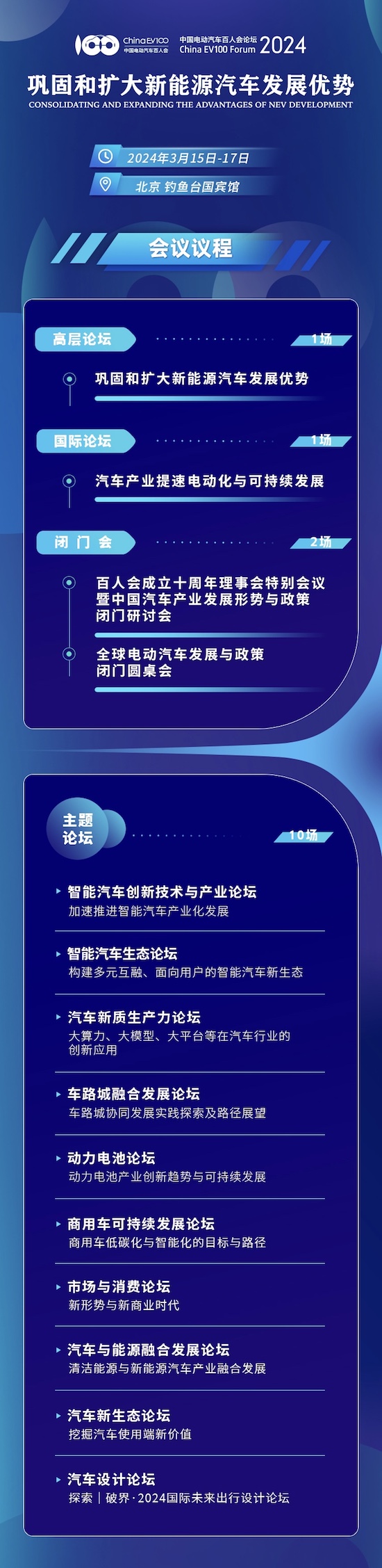 中國電動汽車百人會論壇（2024）將於3月15日在京召開_fororder_image007