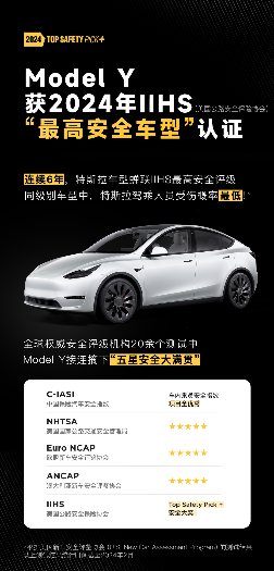 特斯拉發佈2024年一季度生産與交付報告：全球交付約38.7萬台電動車_fororder_image008