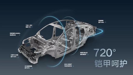 吉利汽車2023年總營收創新高 盈利能力顯著提升 新能源轉型成果凸顯_fororder_WechatIMG2229