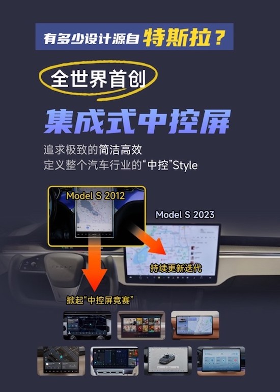 特斯拉入華10年 中國車主超170萬 國內新能源零售滲透率突破50%_fororder_image005