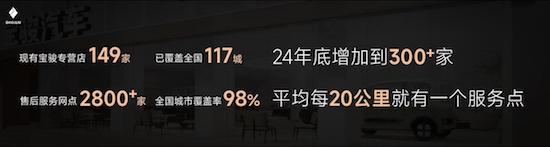 把高階智駕打到10萬 寶駿悅也Plus、寶駿悅也2024款正式上市_fororder_image021