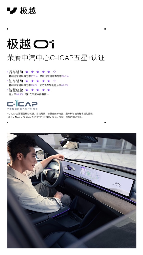 極越01獲C-ICAP和C-GCAP雙五星認證_fororder_image001