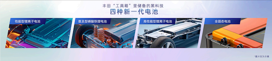 廣汽豐田科技開放日全面展示硬核科技 電動化和智慧化進擊第一梯隊_fororder_image007