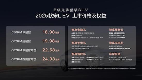 增配不加價 2025款宋L EV 18.98萬元起_fororder_image001