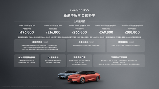 新豪華純電C級轎車標杆 領克Z10上市限時價19.68萬元起_fororder_image001