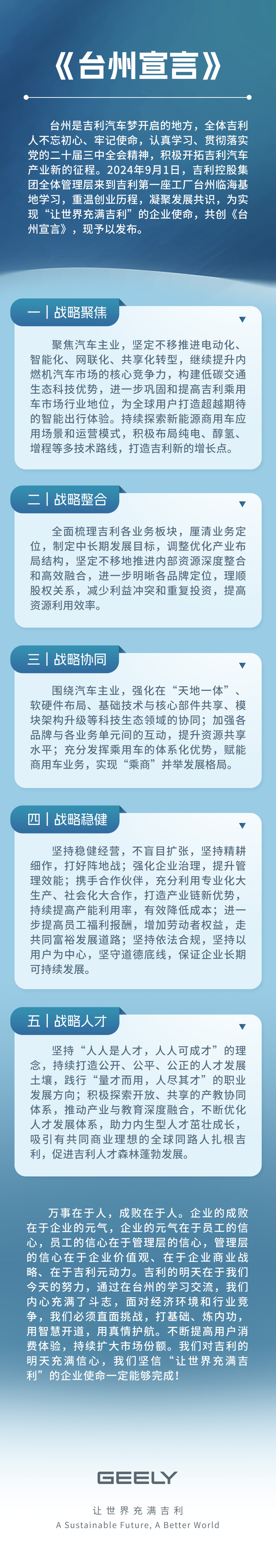 吉利控股發佈《台州宣言》 五大舉措推動企業戰略轉型進入全新階段_fororder_WechatIMG35476