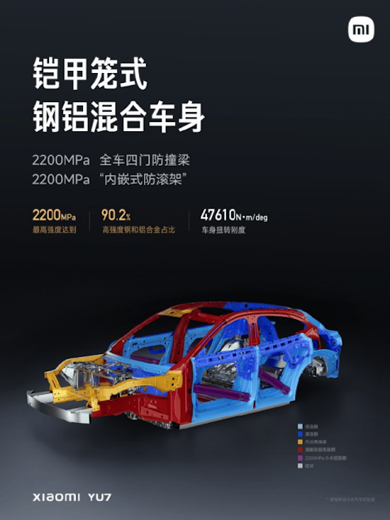 小米首款SUV-YU7正式亮相 25.35萬元起售 位置：資訊_fororder_【4】小米首款SUV-YU7正式亮相 25.35萬元起售1114