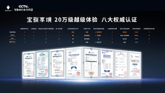 置換一口價12.58萬元起 寶駿享境攜手寶駿全球品牌代言人龔俊正式上市 位置：資訊_fororder_【2】置換一口價12.58萬元起 寶駿享境攜手寶駿全球品牌代言人龔俊正式上市715