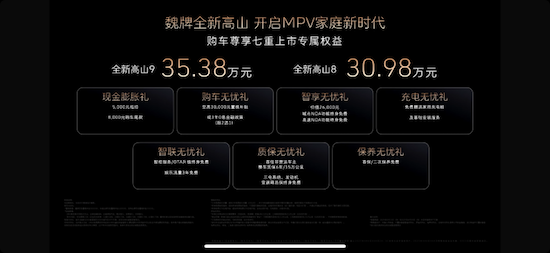 魏牌全新高山正式上市 高山8 30.98萬元/高山9 35.38萬元 位置：焦點圖+移動端圖_fororder_【4】魏牌全新高山正式上市 高山8 30.98萬元 高山9 35.38萬元511