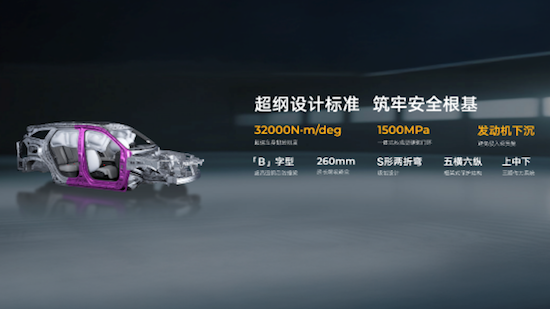 燃油SUV王者歸來 “新一代三好SUV”第四代博越L上市限時價9.29-11.99萬元 以四大越級實力開啟燃油SUV智慧平權時代_fororder_【2】“新一代三好SUV”第四代博越L上市限時價9.29-11.99萬元 以四大越級實力開啟燃油SUV智慧平權時代3179