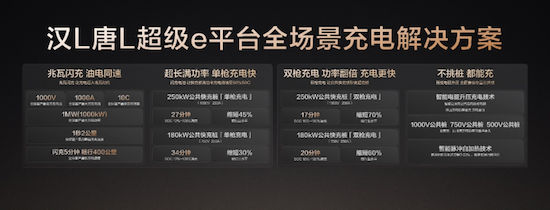 Dynasty-D王朝D級全尺寸概念車上海車展首秀 詮釋“中國向上”力量 位置：資訊+移動端資訊_fororder_【18】Dynasty-D王朝D級全尺寸概念車上海車展首秀 詮釋“中國向上”力量1012