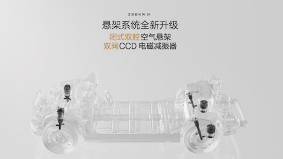 極氪豪華電混專屬架構浩瀚-S正式發佈 極氪9X將8月底開啟預售  位置：資訊+移動端資訊_fororder_【2】極氪豪華電混專屬架構浩瀚-S正式發佈 極氪9X將8月底開啟預售717