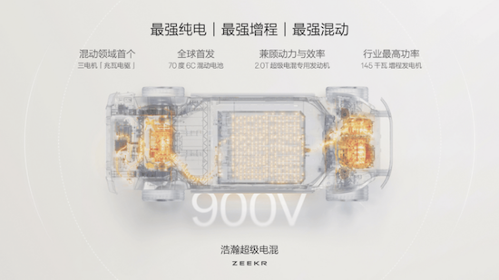 極氪豪華電混專屬架構浩瀚-S正式發佈 極氪9X將8月底開啟預售  位置：資訊+移動端資訊_fororder_【2】極氪豪華電混專屬架構浩瀚-S正式發佈 極氪9X將8月底開啟預售290