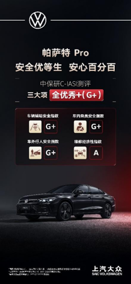 中保研C-IASI測評三大項全優秀+ 帕薩特 Pro實力詮釋高安全品質  位置：資訊_fororder_【9】中保研C-IASI測評三大項全優秀+ 帕薩特 Pro實力詮釋高安全品質182
