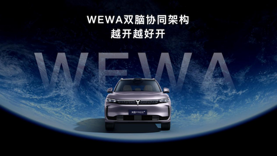 拆解嵐圖FREE+：華為WEWA架構全球首裝 嵐圖天元架構打造輔助駕駛執行強基  位置：資訊+移動端資訊_fororder_【2】拆解爆款嵐圖FREE+：華為WEWA架構全球首裝 嵐圖天元架構打造輔助駕駛執行強基264