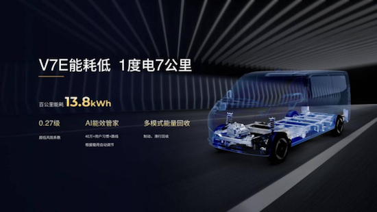 滿電續航375公里 遠程星享V7E正式上市 位置：資訊_fororder_【9】滿電續航375公里 遠程星享V7E正式上市536