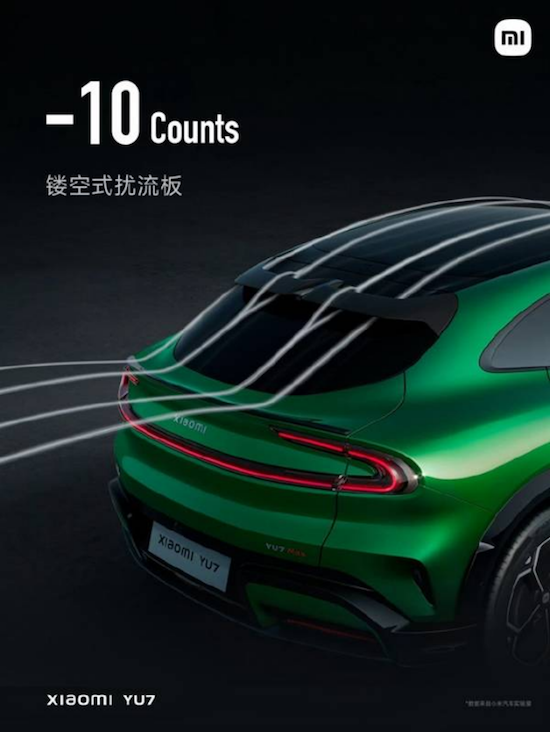 小米汽車正式發佈YU7數據 10組貫穿風道 40+組風阻優化 續航增加59公里 位置：資訊_fororder_【9】小米汽車正式發佈YU7數據 10組貫穿風道 40+組風阻優化 續航增加59公里73