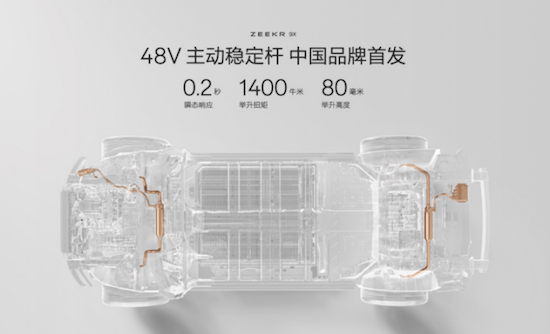 極氪豪華電混專屬架構浩瀚-S正式發佈 極氪9X將8月底開啟預售  位置：資訊+移動端資訊_fororder_【2】極氪豪華電混專屬架構浩瀚-S正式發佈 極氪9X將8月底開啟預售719