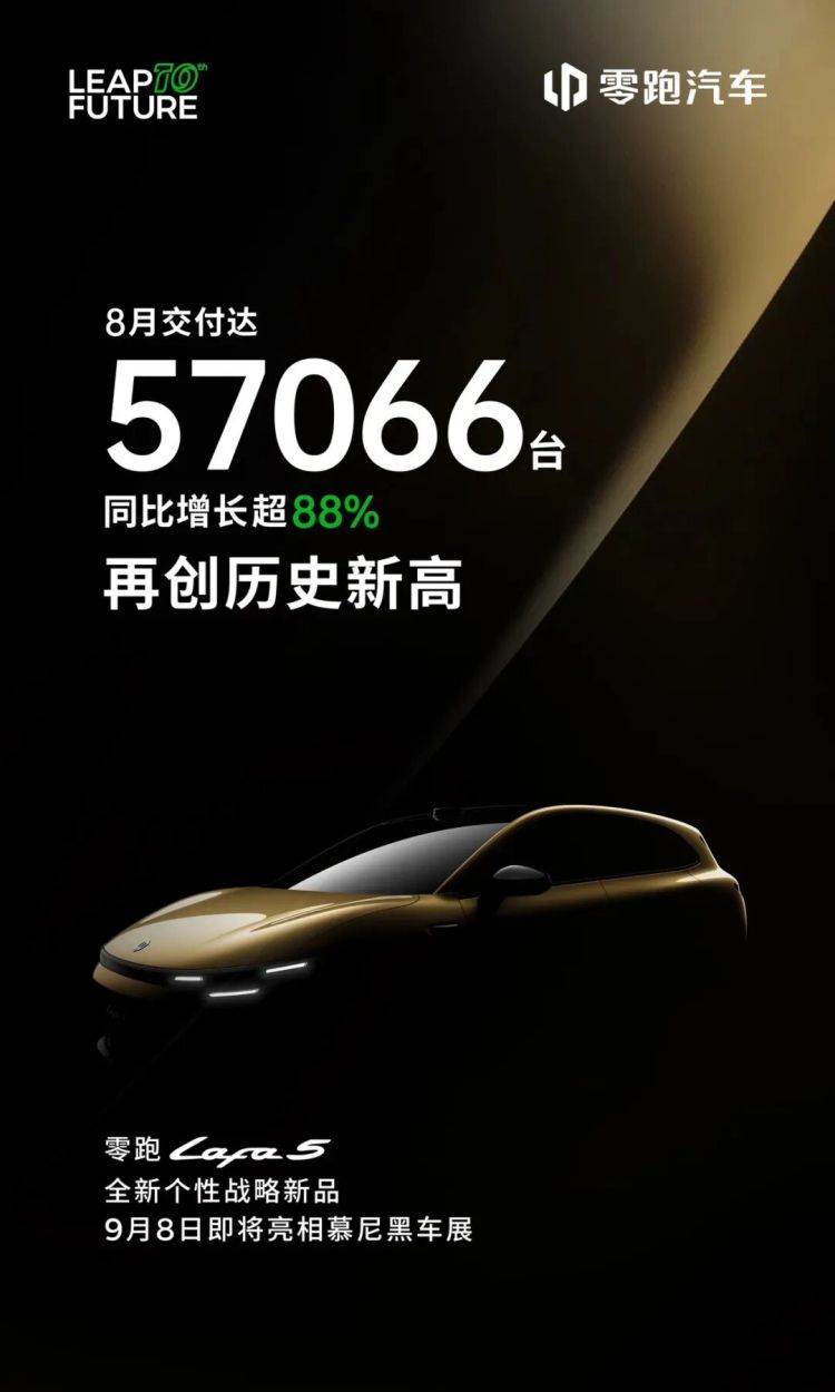 蔚來、小米反超理想！零跑快6萬了…… | 8月新能源汽車銷量