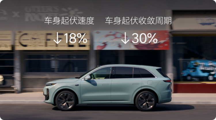 圖片默認標題_fororder_【10】理想汽車OTA7.4版本更新 理想同學全面煥新  “三好”座艙再進化2483