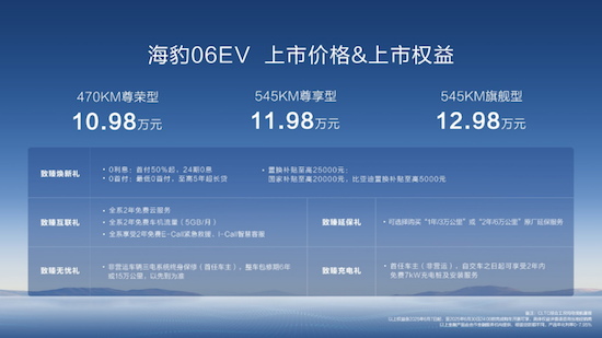 比亞迪全新家用轎跑 海豹06EV上市售價10.98萬元~12.98萬元 位置：資訊_fororder_【1】比亞迪全新家用轎跑 海豹06EV上市售價10.98萬元~12.98萬元155