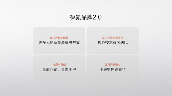 圖片默認標題_fororder_【1】極氪007GT上市20.29萬元起 極氪開啟“全球豪華科技品牌”2.0時代6180