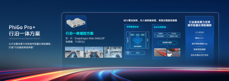 數據與AI雙輪驅動 四維圖新開啟汽車智慧化新篇章  位置：資訊_fororder_【3】數據與AI雙輪驅動 四維圖新開啟汽車智慧化新篇章1477