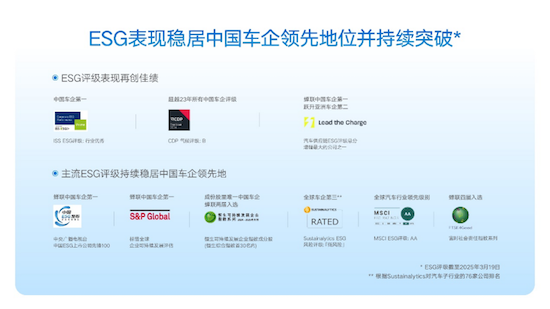 吉利汽車2024年度營收首破2400億元 營收、利潤雙雙攀新高_fororder_store_faa822b7815ce13a5a7db3c7c1b52524e665bbbacebf3822eebe604cca02fc262169