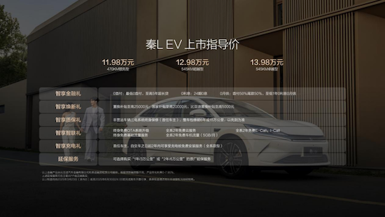 【資訊+移動端資訊】智美中級純電轎車秦L EV上市_fororder_【3】30萬級神裝備11.98萬元起 智美中級純電轎車秦L EV上市229