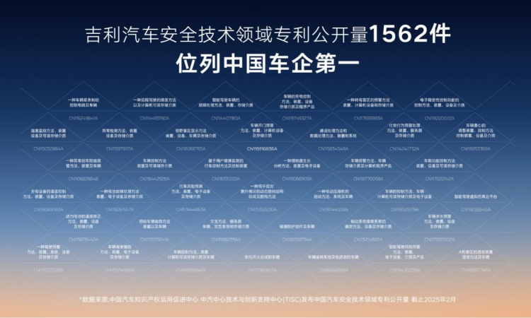 定義安全 低碳新範式 吉利為全球汽車産業貢獻“中國方案” 位置：資訊_fororder_圖片 2