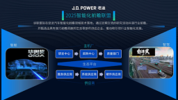 聚智領航 共拓汽車智慧化新藍海 “智慧化前瞻聯盟”報名正式啟動
