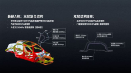 沃德十佳2.0T發動機 27英寸貫穿式大屏 福特新蒙迪歐上市