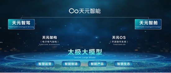 乘商並舉 高端發力 東風汽車1-4月自主品牌銷量增速亮眼_fororder_微信圖片_20250508160949