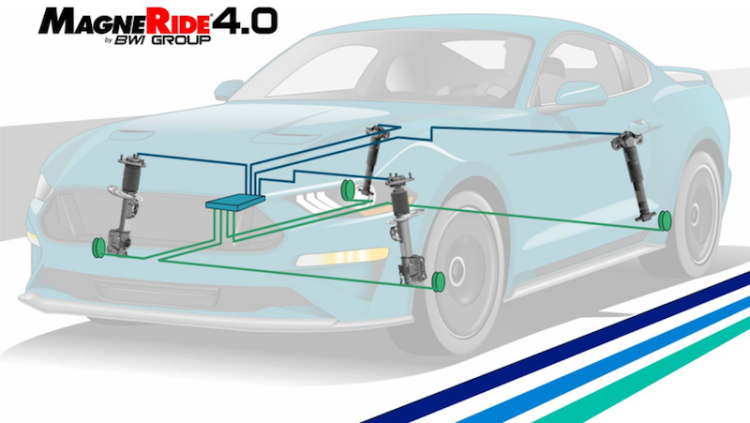 京西智行調校工程師解析MagneRide® 磁流變懸架整車應用_fororder_【3】京西智行調校工程師解析MagneRide® 磁流變懸架整車應用668