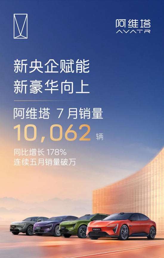 新能源汽車廠商7月業績相繼發佈  位置：資訊_fororder_【13】新能源汽車廠商7月業績相繼發佈1878